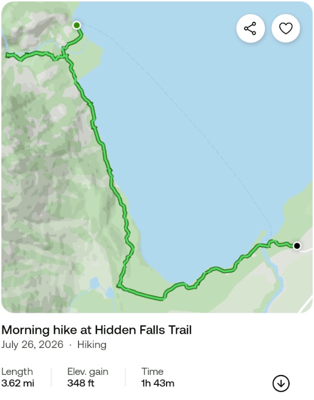 AllTrails record of the Hidden Falls hike — 3.62 miles, 348 feet of gain, 1 hour 43 minutes